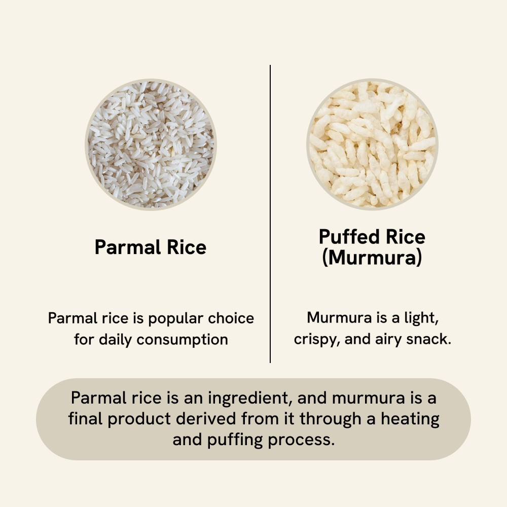 Whole Farm Premium Parmal Rice